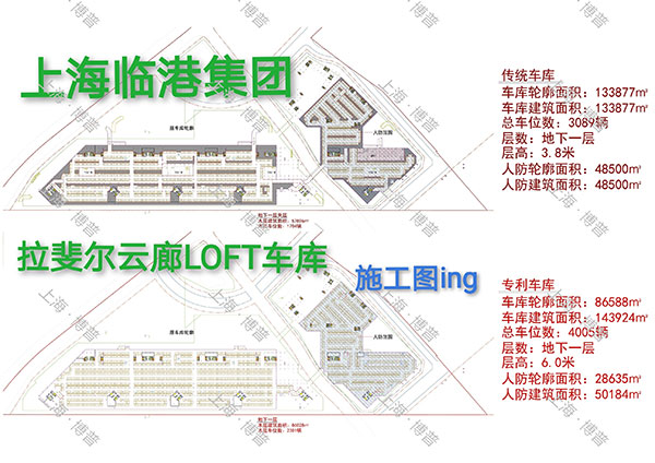 南充G60科创云廊LOFT专利车库（上海博普授权）